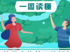 一图读懂：推广使用生物基可降解制品 加快塑料污染治理实施方案