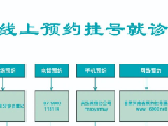 濮阳市人民医院线上预约挂号就诊流程