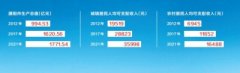 接续远航 濮写未来