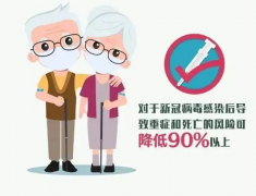 老年人感染新冠病毒后的健康管理