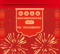 【喜报】 华龙区检察院“春晖志愿服务项目”荣获华龙区2022年度“优秀志愿服务项目”